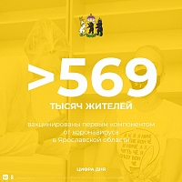 Ревакцинированные "Спутником V" получили защиту от "омикрона"