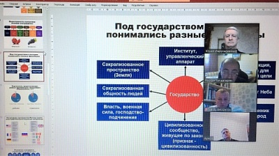 Профессор Ю.Ю. Иерусалимский выступил с онлайн-докладом на заседании научно-общественного семинара «Ценностная повестка России»