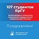 Студенты ЯрГУ рекомендованы к назначению повышенной государственной академической стипендии