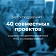 Подведены итоги конкурса «СО НКО и регионы: развиваем вместе»