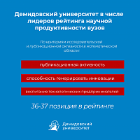 Стали известны результаты предметного рейтинга исследовательской и публикационной активности НПР российских университетов по версии аналитического центра «Эксперт»